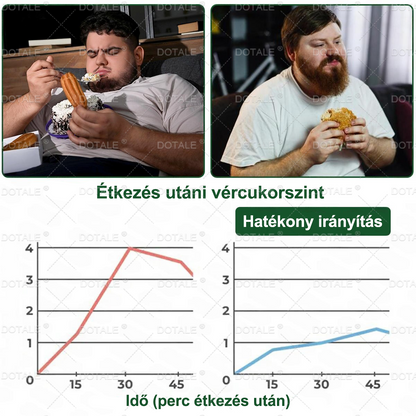 Gratulálunk! Ön a mai nap 500. vásárlónk, ezért különleges ajánlatban részesül: a második terméket 30% kedvezménnyel kaphatja meg! 🎉 𝑫𝑶𝑻𝑨𝑳𝑬®