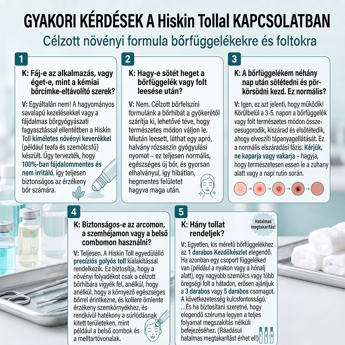 💙Hivatalos Márkabolt | 🚢 Hiskin® 7 napos Szemölcseltávolító Roll-on Ápoló Folyadék (Fájdalommentes rollerball technológia, hegek nélkül) 🐬